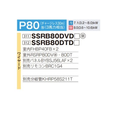 画像2: ダイキン 『SSRB80DVD+分岐管』 業務用エアコン 天井埋込カセット形 ビルトインHi ツイン同時マルチ FIVESTARZEAS P80形 3馬力 単相 ワイヤード ♪