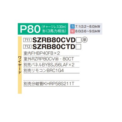 画像2: ダイキン 『SZRB80CVD+分岐管』 業務用エアコン 天井埋込カセット形 ビルトインHi ツイン同時マルチ EcoZEAS P80形 3馬力 単相 ワイヤード ♪