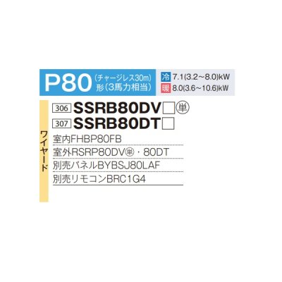 画像2: ダイキン SSRB80DV 業務用エアコン 天井埋込カセット形 ビルトインHi ペア FIVESTARZEAS P80形 3馬力 単相 ワイヤード ♪