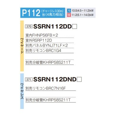 画像2: ダイキン 『SSRN112DND+分岐管』 業務用エアコン 天井埋込カセット形 マルチフロー(ショーカセ) ツイン FIVESTARZEAS P112形 4馬力 三相 ワイヤレス ♪