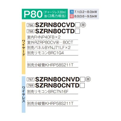 画像2: ダイキン 『SZRN80CVD+分岐管』 業務用エアコン 天井埋込カセット形 マルチフロー(ショーカセ) ツイン同時マルチ EcoZEAS P80形 3馬力 単相 ワイヤード ♪