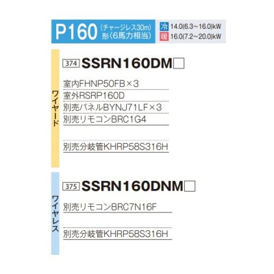 画像2: ダイキン 『SSRN160DM+分岐管』 業務用エアコン 天井埋込カセット形 マルチフロー(ショーカセ) トリプル FIVESTARZEAS P160形 6馬力 三相 ワイヤード ♪