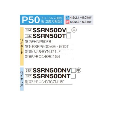画像2: ダイキン SSRN50DNT 業務用エアコン 天井埋込カセット形 マルチフロー(ショーカセ) ペア FIVESTARZEAS P50形 2馬力 三相 ワイヤレス ♪