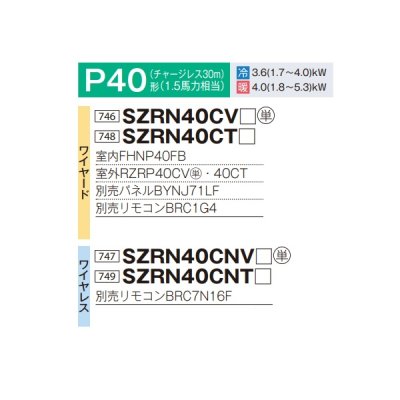 画像2: ダイキン SZRN40CV 業務用エアコン 天井埋込カセット形 マルチフロー(ショーカセ) ペア EcoZEAS P40形 1.5馬力 単相 ワイヤード ♪