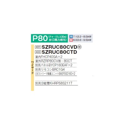 画像2: ダイキン 『SZRUC80CVD+分岐管』 業務用エアコン 天井埋込 UVストリーマ除菌 S-ラウンドフロー 標準 ツイン EcoZEAS P80形 3馬力 単相 ワイヤード ♪
