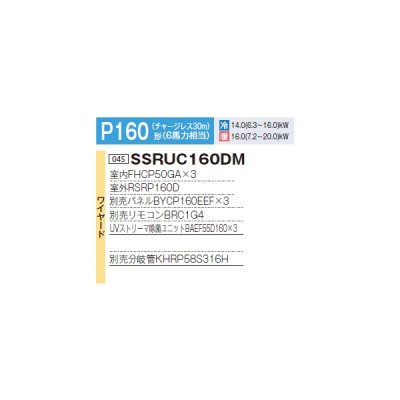 画像2: ダイキン 『SSRUC160DM+分岐管』 業務用エアコン UVストリーマ除菌 S-ラウンドフロー センシング ツイン FIVESTARZEAS P160 6馬力 三相 ワイヤード ♪
