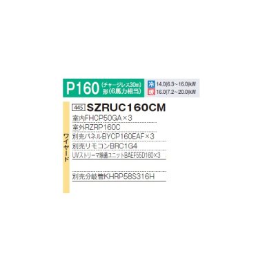 画像2: ダイキン 『SZRUC160CM+分岐管』 業務用エアコン 天井埋込 UVストリーマ除菌 S-ラウンドフロー 標準 ツイン EcoZEAS P160形 6馬力 三相 ワイヤード ♪