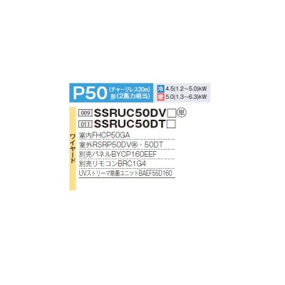 画像2: ダイキン SSRUC50DT F 業務用エアコン 天井埋込 UVストリーマ除菌 S-ラウンドフロー センシング ペア FIVESTARZEAS P50形 2馬力 三相 ワイヤード ♪