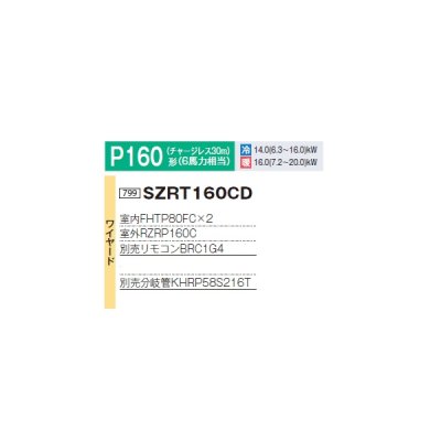 画像2: ダイキン 『SZRT160CD+分岐管』 業務用エアコン 厨房用 ツイン同時マルチ EcoZEAS P160形 6馬力 三相 ワイヤード ♪