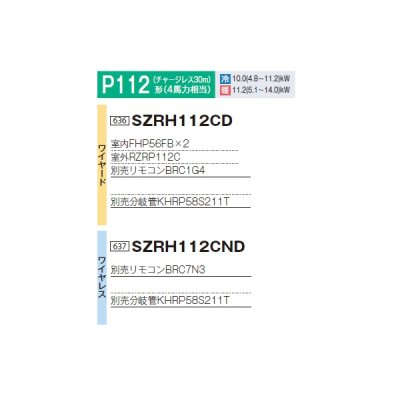 画像2: ダイキン 『SZRH112CND+分岐管』 業務用エアコン 天井吊形 標準 ツイン同時マルチ EcoZEAS P112形 4馬力 三相 ワイヤレス ♪