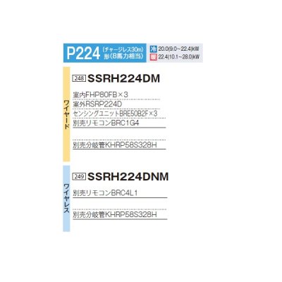 画像2: ダイキン 『SSRH224DNM+分岐管』 業務用エアコン 天井吊形 センシング トリプル同時マルチ FIVESTARZEAS P224形 8馬力 三相 ワイヤレス ♪