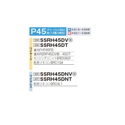 画像2: ダイキン SSRH45DT 業務用エアコン 天井吊形 センシング ペア FIVESTARZEAS P45形 1.8馬力 三相 ワイヤード ♪