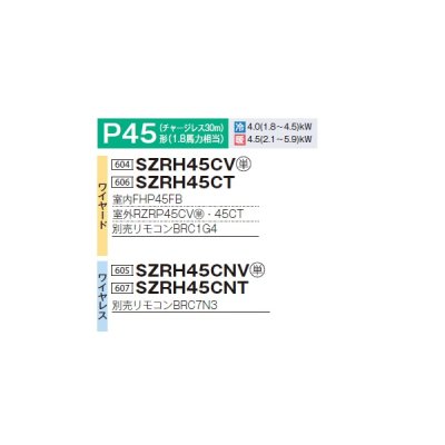画像2: ダイキン SZRH45CNV 業務用エアコン 天井吊形 標準 ペア EcoZEAS P45形 1.8馬力 単相 ワイヤレス ♪