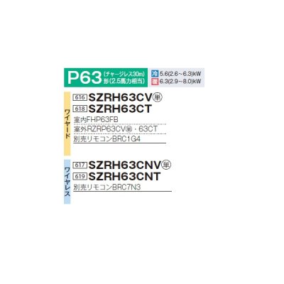 画像2: ダイキン SZRH63CNV 業務用エアコン 天井吊形 標準 ペア EcoZEAS P63形 2.5馬力 単相 ワイヤレス ♪