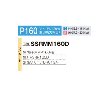 画像2: ダイキン SSRMM160D 業務用エアコン 天井埋込ダクト形 標準 ペア FIVESTARZEAS P160形 6馬力 三相 ワイヤード ♪