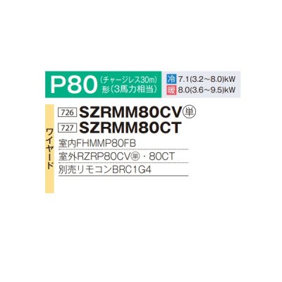 画像2: ダイキン SZRMM80CV 業務用エアコン 天井埋込ダクト形 標準 ペア EcoZEAS P80形 3馬力 単相 ワイヤード ♪