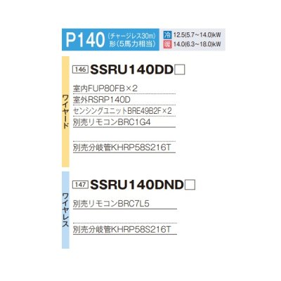 画像2: ダイキン 『SSRU140DND+分岐管』 業務用エアコン 天吊自在形 ワンダ風流 センシング ツイン同時マルチ FIVESTARZEAS P140形 5馬力 三相 ワイヤレス ♪