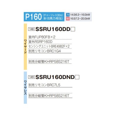 画像2: ダイキン 『SSRU160DND+分岐管』 業務用エアコン 天吊自在形 ワンダ風流 センシング ツイン同時マルチ FIVESTARZEAS P160形 6馬力 三相 ワイヤレス ♪