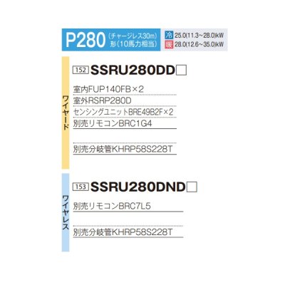 画像2: ダイキン 『SSRU280DD+分岐管』 業務用エアコン 天吊自在形 ワンダ風流 センシング ツイン同時マルチ FIVESTARZEAS P280形 10馬力 三相 ワイヤード ♪