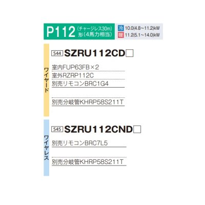 画像2: ダイキン 『SZRU112CD+分岐管』 業務用エアコン 天吊自在形 ワンダ風流 標準 ツイン同時マルチ EcoZEAS P112形 4馬力 三相 ワイヤード ♪