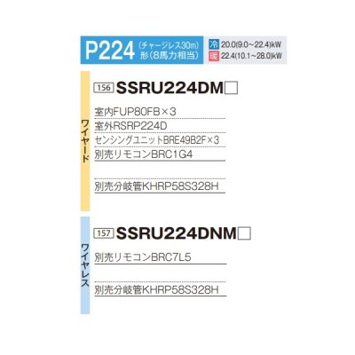 画像2: ダイキン 『SSRU224DNM+分岐管』 業務用エアコン 天吊自在形 ワンダ風流 センシング トリプル同時マルチ FIVESTARZEAS P224形 8馬力 三相 ワイヤレス ♪