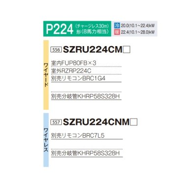 画像2: ダイキン 『SZRU224CNM+分岐管』 業務用エアコン 天吊自在形 ワンダ風流 標準 トリプル同時マルチ EcoZEAS P224形 8馬力 三相 ワイヤレス ♪