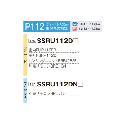 画像2: ダイキン SSRU112D 業務用エアコン 天吊自在形 ワンダ風流 センシング ペア FIVESTARZEAS P112形 4馬力 三相 ワイヤード ♪