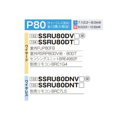 画像2: ダイキン SSRU80DV 業務用エアコン 天吊自在形 ワンダ風流 センシング ペア FIVESTARZEAS P80形 3馬力 単相 ワイヤード ♪