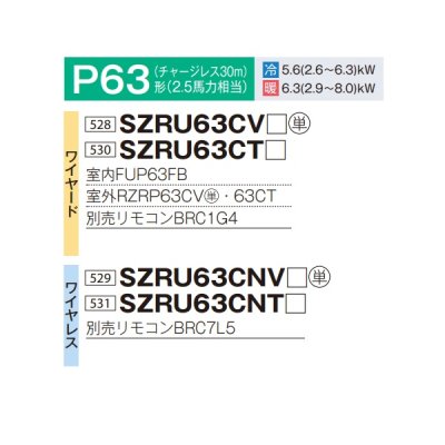 画像2: ダイキン SZRU63CNV 業務用エアコン 天吊自在形 ワンダ風流 標準 ペア EcoZEAS P63形 2.5馬力 単相 ワイヤレス ♪