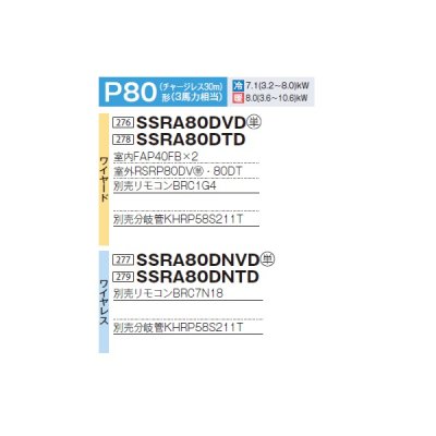 画像2: ダイキン 『SSRA80DVD+分岐管』 業務用エアコン 壁掛形 ツイン同時マルチ FIVESTARZEAS P80形 3馬力 単相 ワイヤード ♪