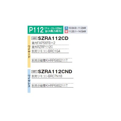 画像2: ダイキン 『SZRA112CD+分岐管』 業務用エアコン 壁掛形 ツイン同時マルチ EcoZEAS P112形 4馬力 三相 ワイヤード ♪