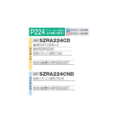 画像2: ダイキン 『SZRA224CD+分岐管』 業務用エアコン 壁掛形 ツイン同時マルチ EcoZEAS P224形 8馬力 三相 ワイヤード ♪