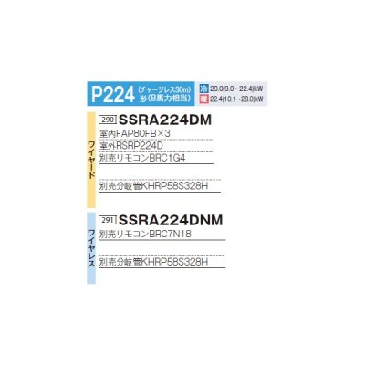 画像2: ダイキン 『SSRA224DNM+分岐管』 業務用エアコン 壁掛形 トリプル同時マルチ FIVESTARZEAS P224形 8馬力 三相 ワイヤレス ♪