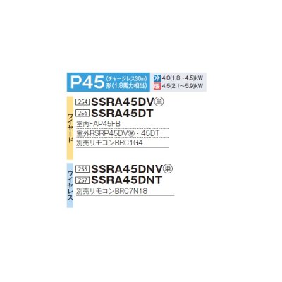 画像2: ダイキン SSRA45DNT 業務用エアコン 壁掛形 ペア FIVESTARZEAS P45形 1.8馬力 三相 ワイヤレス ♪