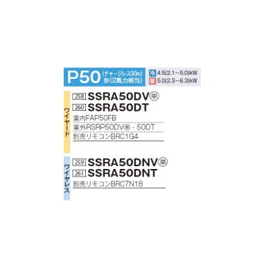 画像2: ダイキン SSRA50DV 業務用エアコン 壁掛形 ペア FIVESTARZEAS P50形 2馬力 単相 ワイヤード ♪