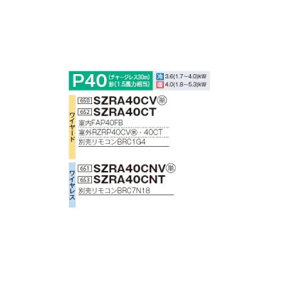 画像2: ダイキン SZRA40CT 業務用エアコン 壁掛形 ペア EcoZEAS P40形 1.5馬力 三相 ワイヤード ♪
