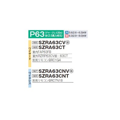 画像2: ダイキン SZRA63CNT 業務用エアコン 壁掛形 ペア EcoZEAS P63形 2.5馬力 三相 ワイヤレス ♪