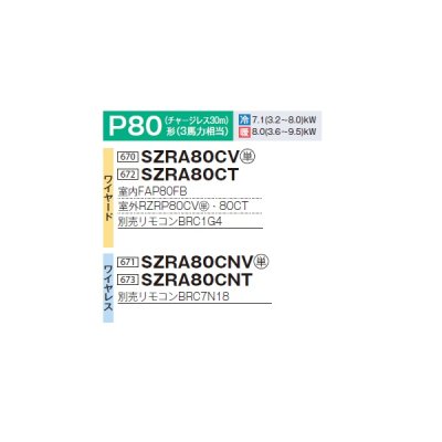 画像2: ダイキン SZRA80CT 業務用エアコン 壁掛形 ペア EcoZEAS P80形 3馬力 三相 ワイヤード ♪