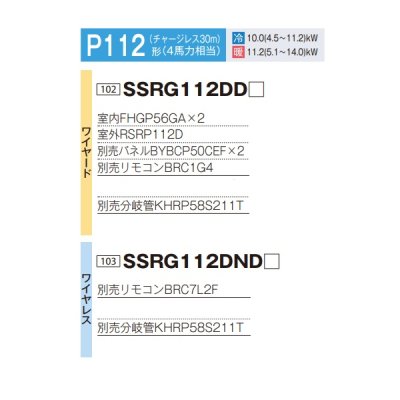 画像2: ダイキン 『SSRG112DND F+分岐管』 業務用エアコン 天井埋込カセット形 エコ・ダブルフロー センシング ツイン FIVESTARZEAS P112形 4馬力 三相 ワイヤレス ♪