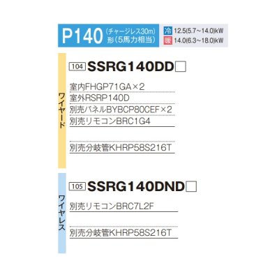 画像2: ダイキン 『SSRG140DD F+分岐管』 業務用エアコン 天井埋込カセット形 エコ・ダブルフロー センシング ツイン FIVESTARZEAS P140形 5馬力 三相 ワイヤード ♪