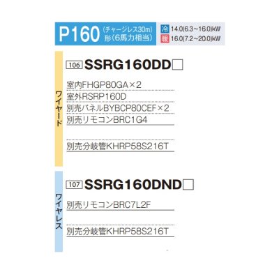 画像2: ダイキン 『SSRG160DND F+分岐管』 業務用エアコン 天井埋込カセット形 エコ・ダブルフロー センシング ツイン FIVESTARZEAS P160形 6馬力 三相 ワイヤレス ♪