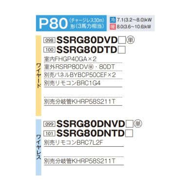 画像2: ダイキン 『SSRG80DTD F+分岐管』 業務用エアコン 天井埋込カセット形 エコ・ダブルフロー センシング ツイン FIVESTARZEAS P80形 3馬力 三相 ワイヤード ♪