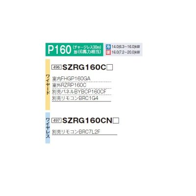 画像2: ダイキン 『SZRG160CD F+分岐管』 業務用エアコン 天井埋込カセット形 エコ・ダブルフロー 標準 ツイン同時マルチ EcoZEAS P160形 6馬力 三相 ワイヤード ♪