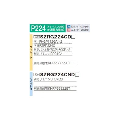 画像2: ダイキン 『SZRG224CD F+分岐管』 業務用エアコン 天井埋込カセット形 エコ・ダブルフロー 標準 ツイン同時マルチ EcoZEAS P224形 8馬力 三相 ワイヤード ♪