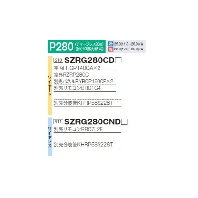 画像2: ダイキン 『SZRG280CND F+分岐管』 業務用エアコン 天井埋込カセット形 エコ・ダブルフロー 標準 ツイン EcoZEAS P280形 10馬力 三相 ワイヤレス ♪