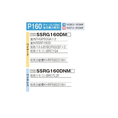 画像2: ダイキン 『SSRG160DNM F+分岐管』 業務用エアコン 天井埋込カセット エコ・ダブルフロー センシング トリプル FIVESTARZEAS P160形 6馬力 三相 ワイヤレス ♪