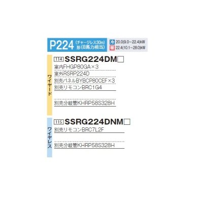 画像2: ダイキン 『SSRG224DM F+分岐管』 業務用エアコン 天井埋込カセット形 エコ・ダブルフロー センシング トリプル FIVESTARZEAS P224形 8馬力 三相 ワイヤード ♪