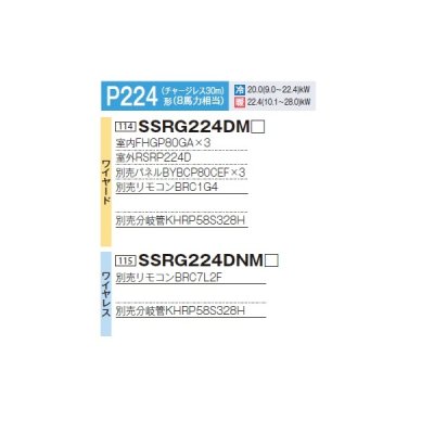 画像2: ダイキン 『SSRG224DNM F+分岐管』 業務用エアコン 天井埋込カセット エコ・ダブルフロー センシング トリプル FIVESTARZEAS P224形 8馬力 三相 ワイヤレス ♪