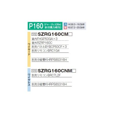 画像2: ダイキン 『SZRG160CM F+分岐管』 業務用エアコン 天井埋込カセット形 エコ・ダブルフロー 標準 トリプル EcoZEAS P160形 6馬力 三相 ワイヤード ♪