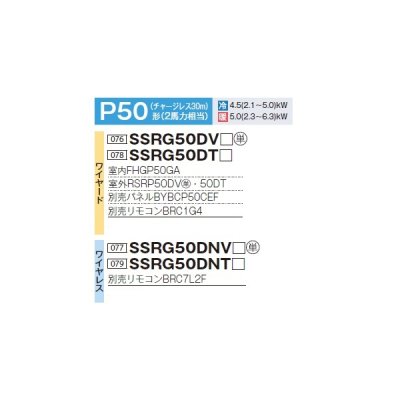 画像2: ダイキン SSRG50DV F 業務用エアコン 天井埋込カセット形 エコ・ダブルフロー センシング ペア FIVESTARZEAS P50形 2馬力 単相 ワイヤード ♪